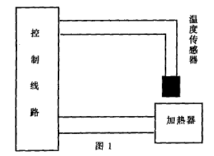 圖1 蛋白質(zhì)測定儀溫度傳感器