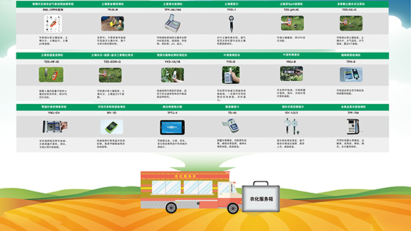 農(nóng)化服務車