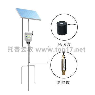 在線溫濕光三參數(shù)測(cè)定儀 TPFS-WSG-1