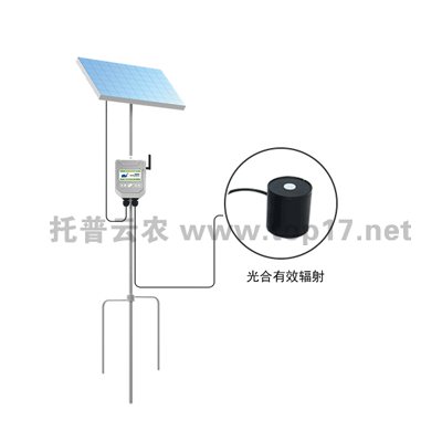 在線光合有效輻射測(cè)定儀 TPFS-GFS-1