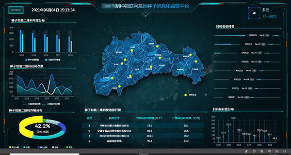邛崍制種物聯(lián)網(wǎng)基地信息化監(jiān)管平臺(tái)