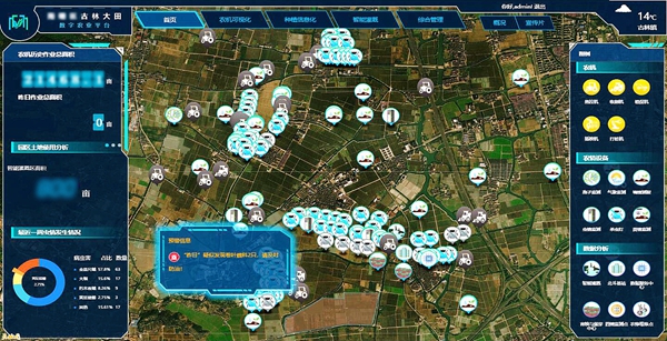 古林大田數(shù)字農(nóng)業(yè)案例