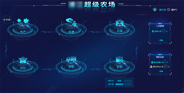 浦江“超級(jí)農(nóng)場(chǎng)”平臺(tái)圖