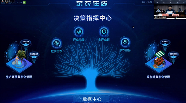 托普云農(nóng)數(shù)字農(nóng)業(yè)綜合解決方案部分國內(nèi)應(yīng)用場景