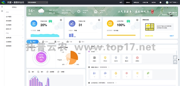 氣象監(jiān)測站軟件界面圖1