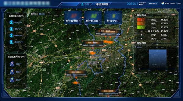 惠農(nóng)服務(wù)——鞏固脫貧成果利器