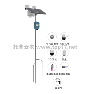 在線田間環(huán)境監(jiān)測(cè)系統(tǒng)